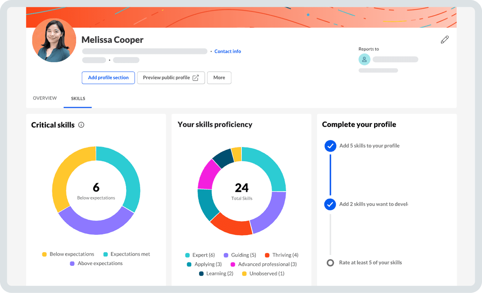 Una página de perfil de Melissa Cooper que muestra su dashboard de habilidades con dos gráficos de anillos para las habilidades críticas y el nivel de competencia en las habilidades.